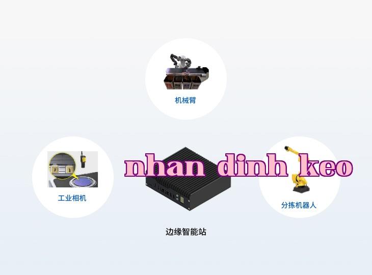 Thiết bị cạnh biên thông minh + Hệ thống kiểm tra thị giác công nghiệp