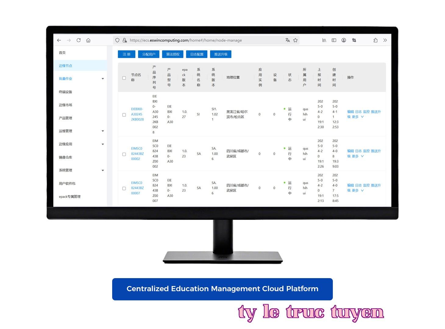 High-Performance Edge Computing Devices + Centralized Education Management Cloud Platform