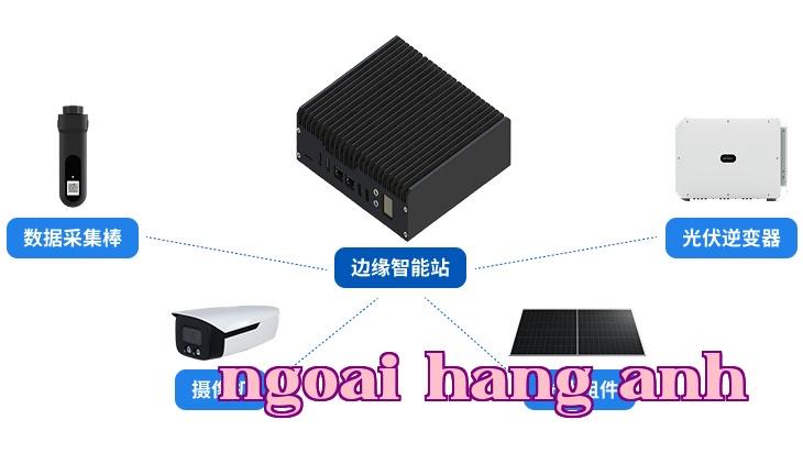 Thiết bị cạnh biên thông minh + Nền tảng quản lý vận hành thông minh