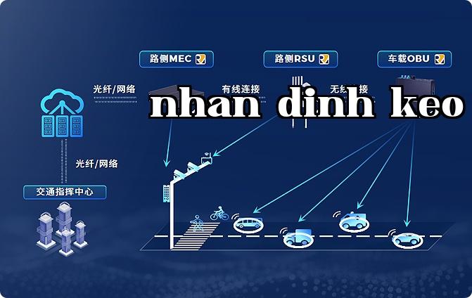 Xe - đường - đám mây