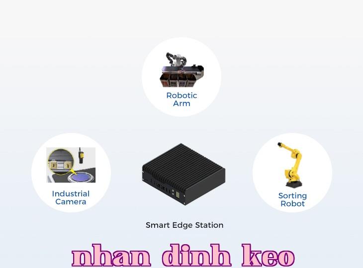 Smart Edge Devices + Industrial Vision Inspection System