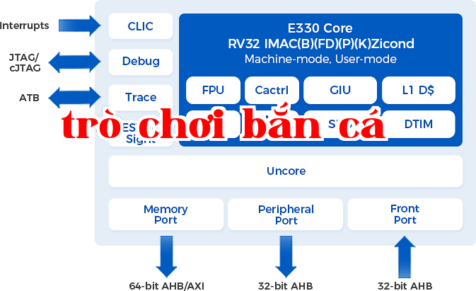 E330